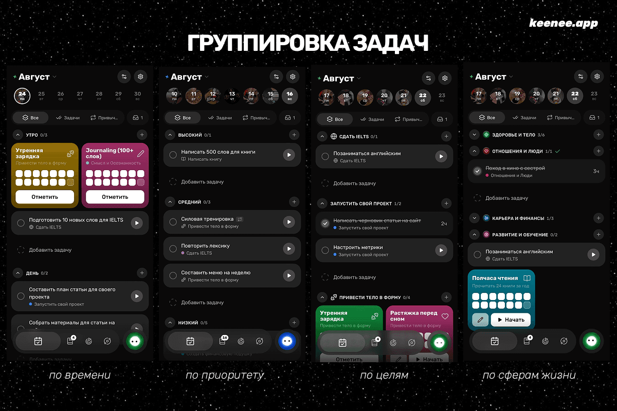Группировка задач в keenee.app