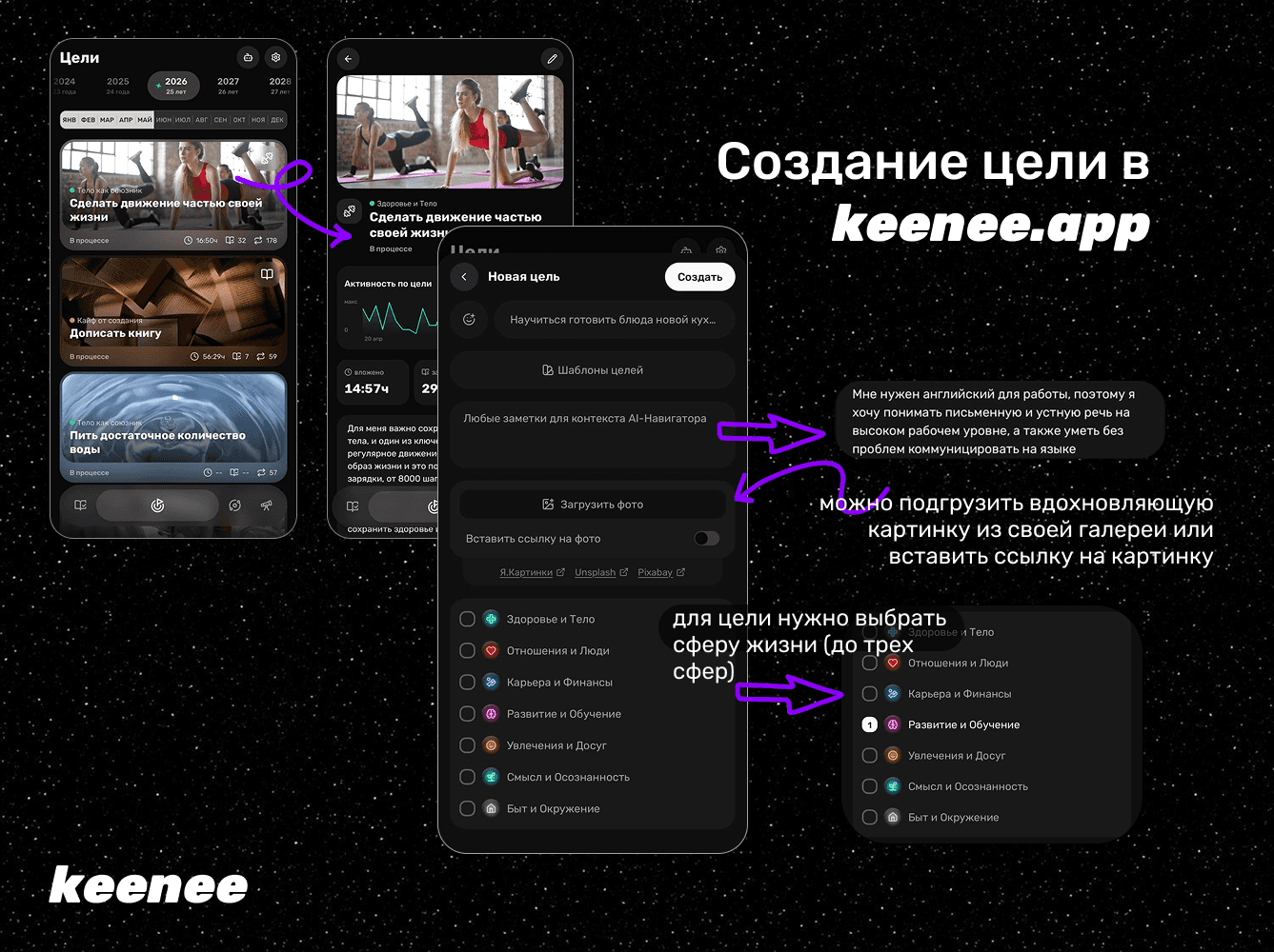 создание цели в keenee