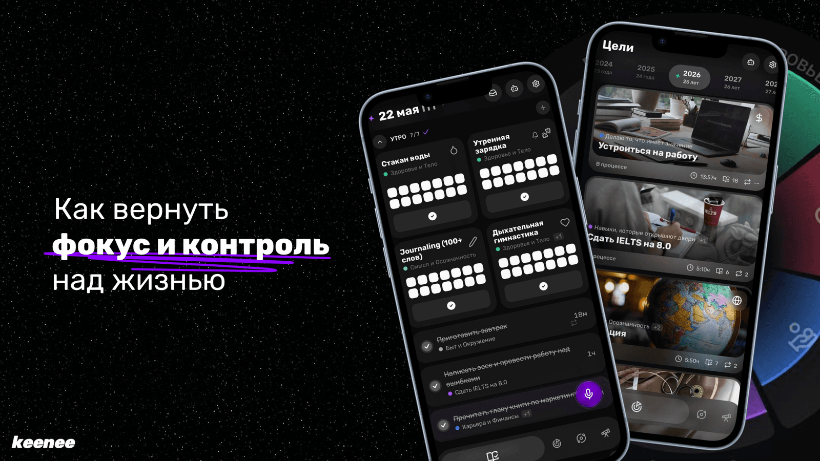 Фокус и контроль над жизнью