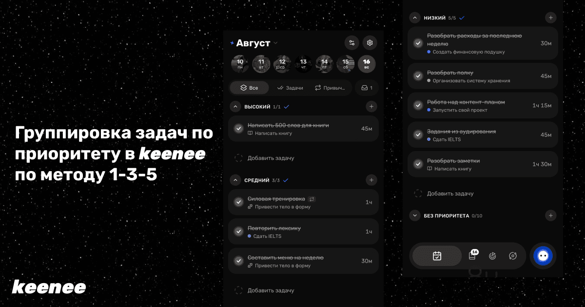Группировка задач по методу 1-3-5 в приложении keenee